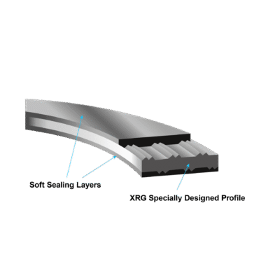 Extra Recovery Gasket